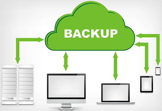 Best practices for network backup