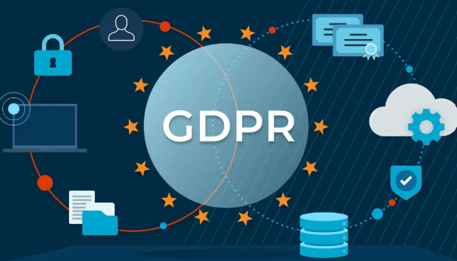 What is GDPR