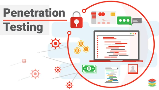 What Is Penetration Testing and Why Is It Essential?